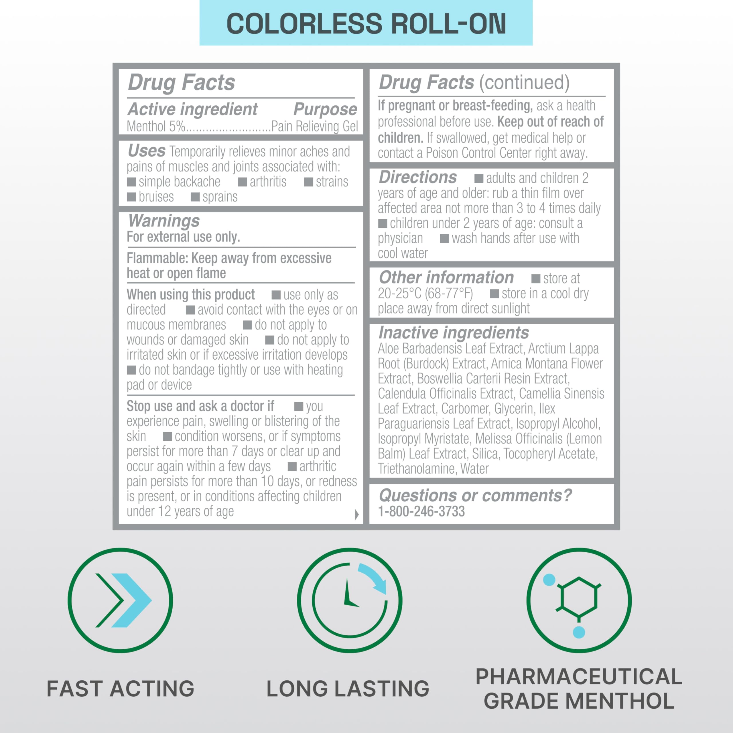 Biofreeze Professional hematomas y esguinces: alivio suave para contusiones.