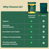 Cultivo australiano de Biogenesis Clorella, cultivo responsable