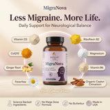 Biolen Labs MigraNova: uso práctico para claridad sin somnolencia.