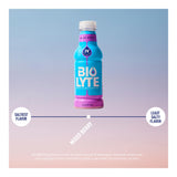 BIOLYTE botella para entrenamientos, energía y rehidratación.
