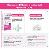 VagiBIOM de Biom Probiotics: aplicación sin aplicador para conveniencia.