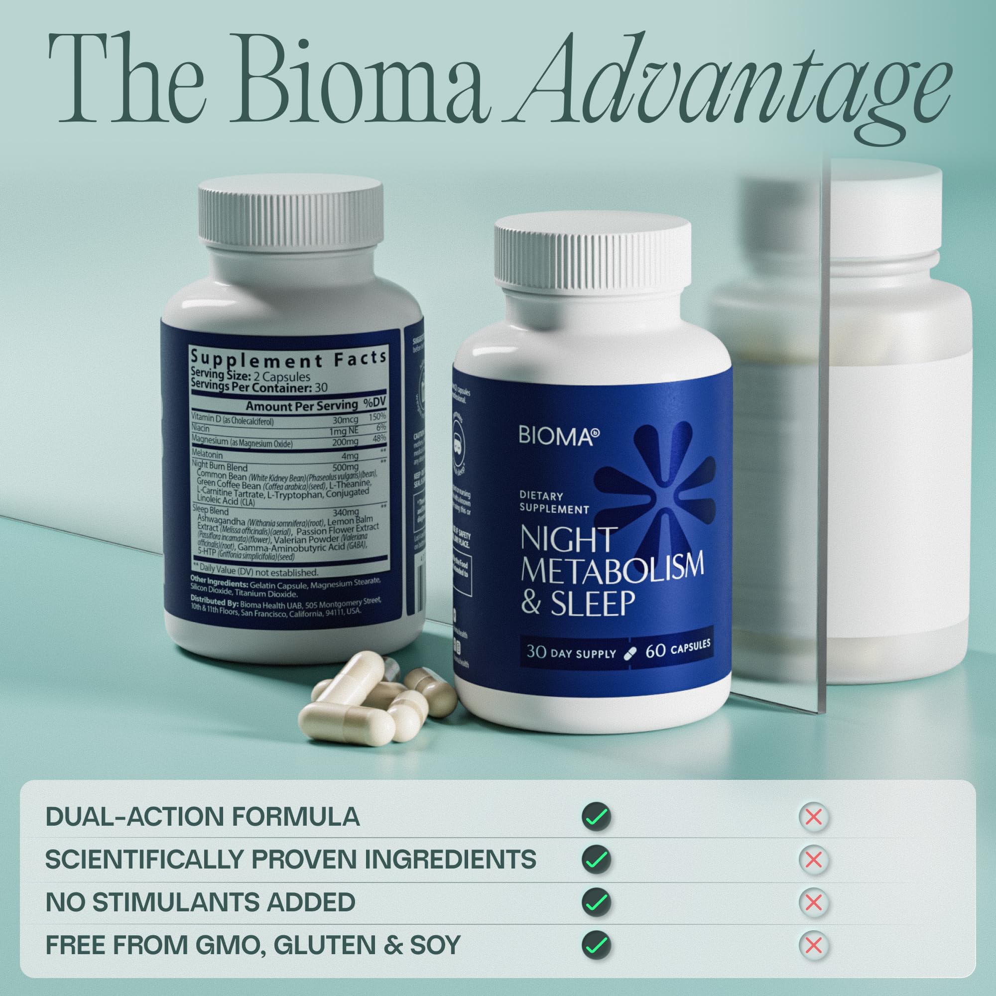 BIOMA Night Metabolism & Sleep mezcla nocturna, posible apoyo a la digestión durante la noche.