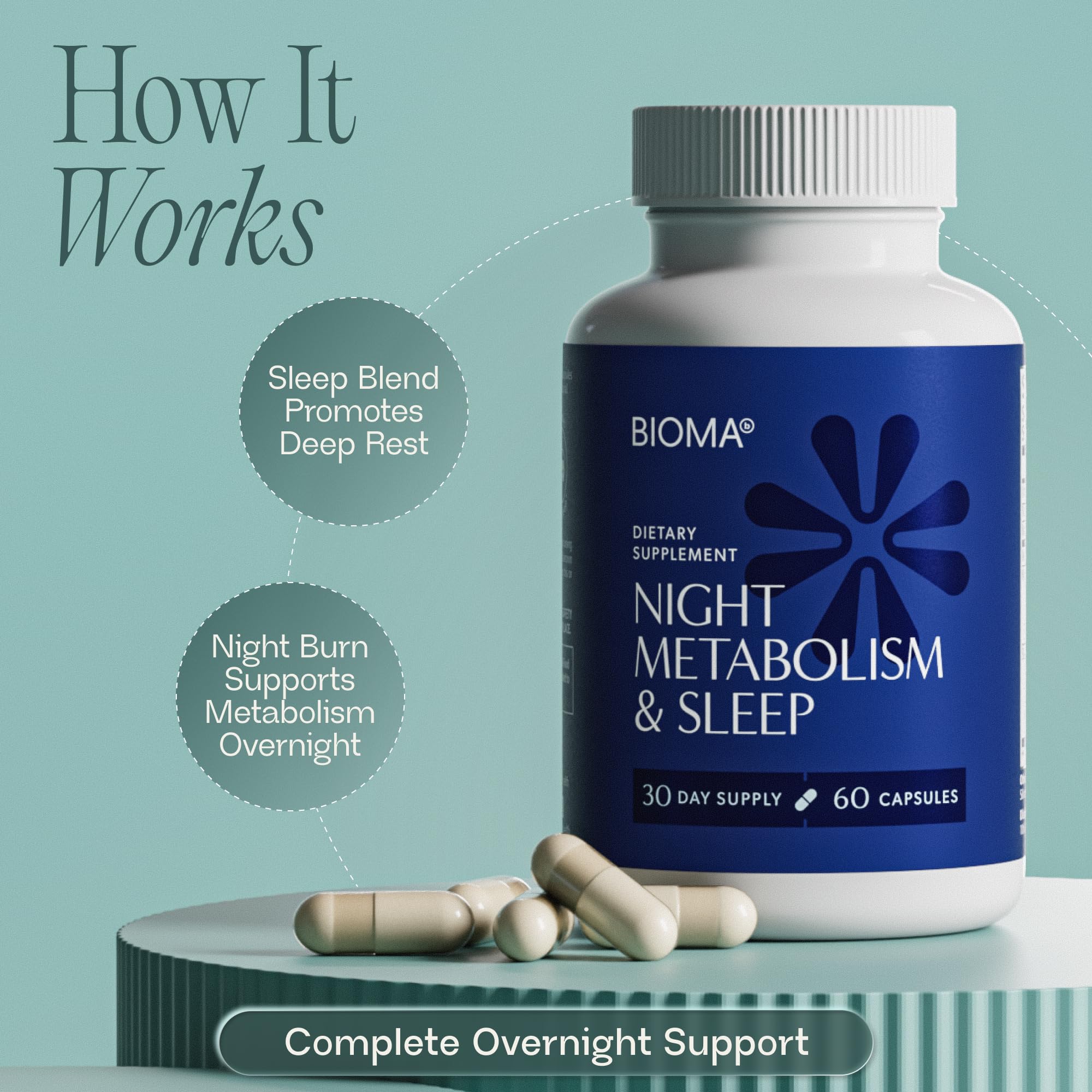 BIOMA Night Metabolism & Sleep caja, facilita ubicar el producto en la mesita de noche.
