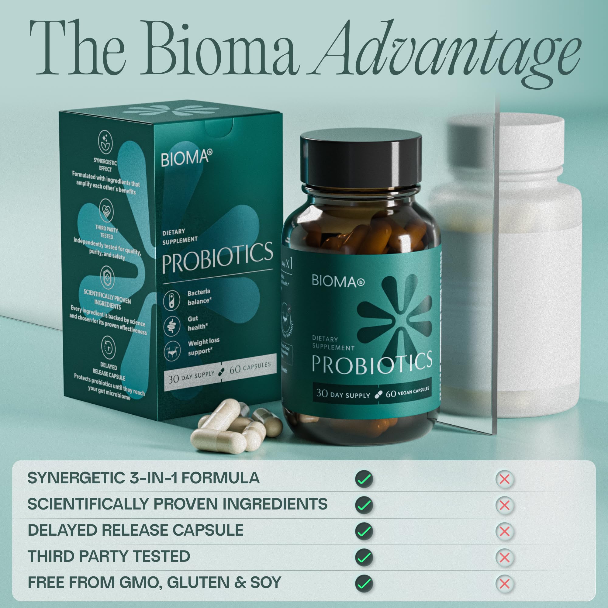 BIOMA Probiotics, 60 cápsulas: opción diaria para soporte digestivo.