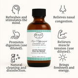 BIOMIX HEALTH & BEAUTY Menta: etiqueta clara que destaca grado alimentario y usos tópicos seguros.