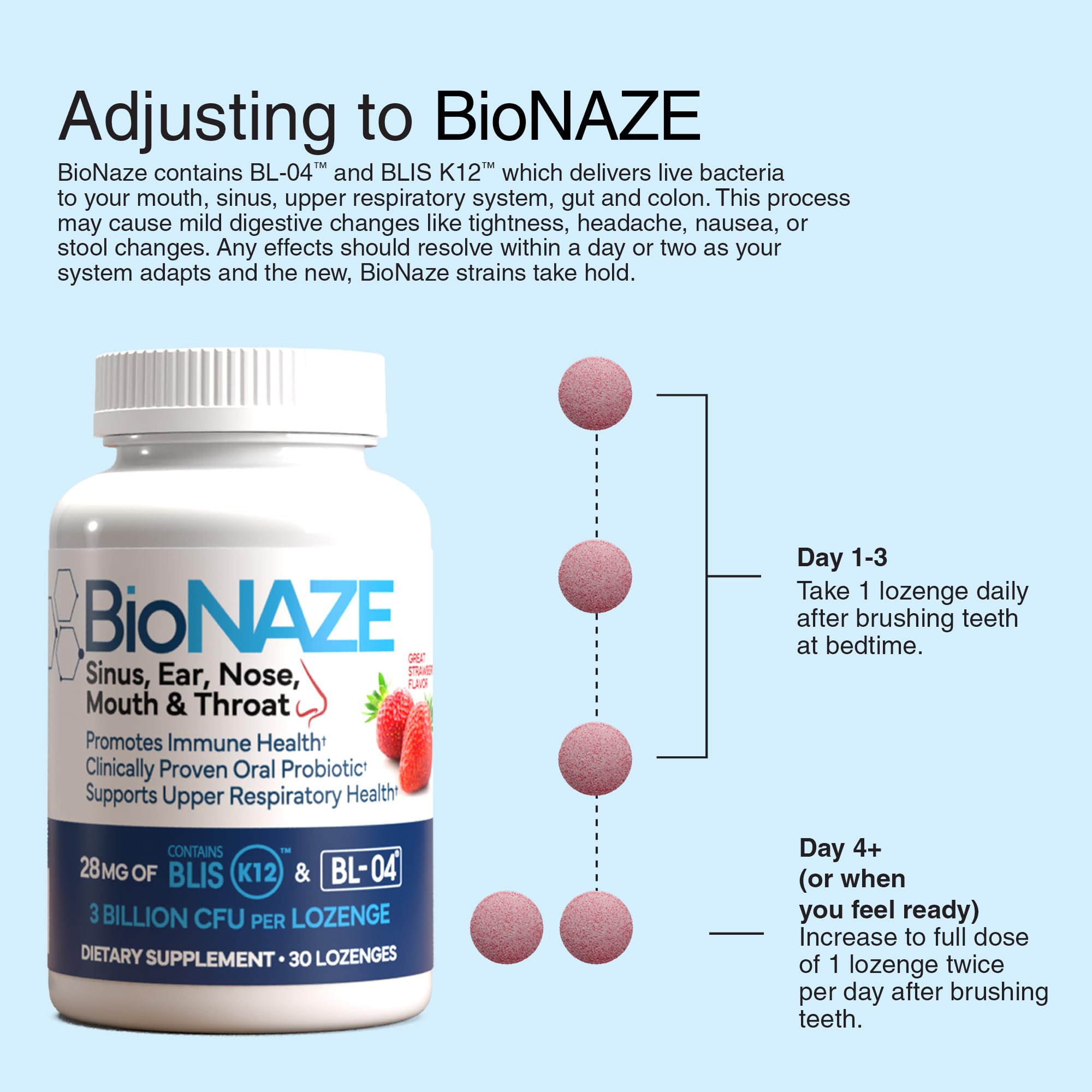 Empaque frontal de Bionaze con información clara para el usuario.