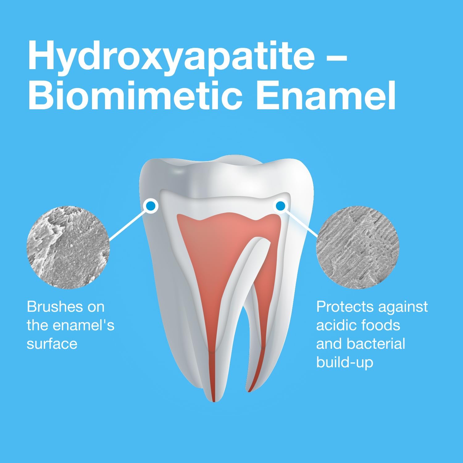 Bioniq Plus+ fórmula libre de fluoruro y SLS para limpieza suave.
