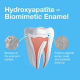 Bioniq Plus+ fórmula libre de fluoruro y SLS para limpieza suave.