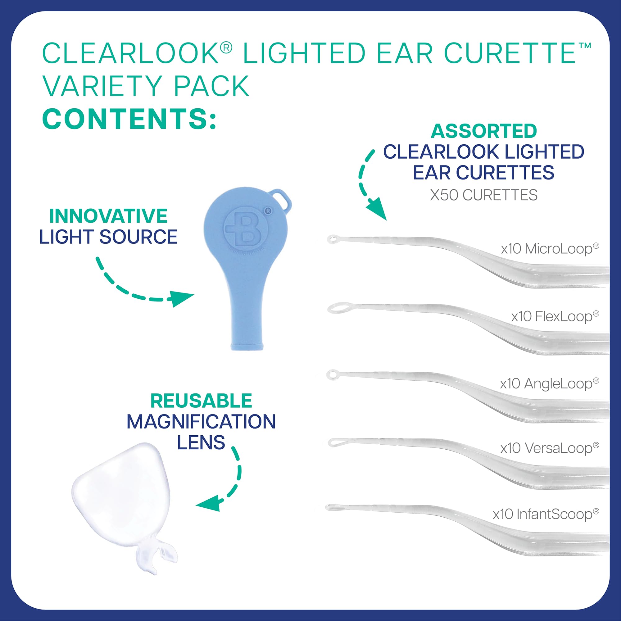 Curetas FlexLoop de Bionix, flexibles y seguras para evitar daños.