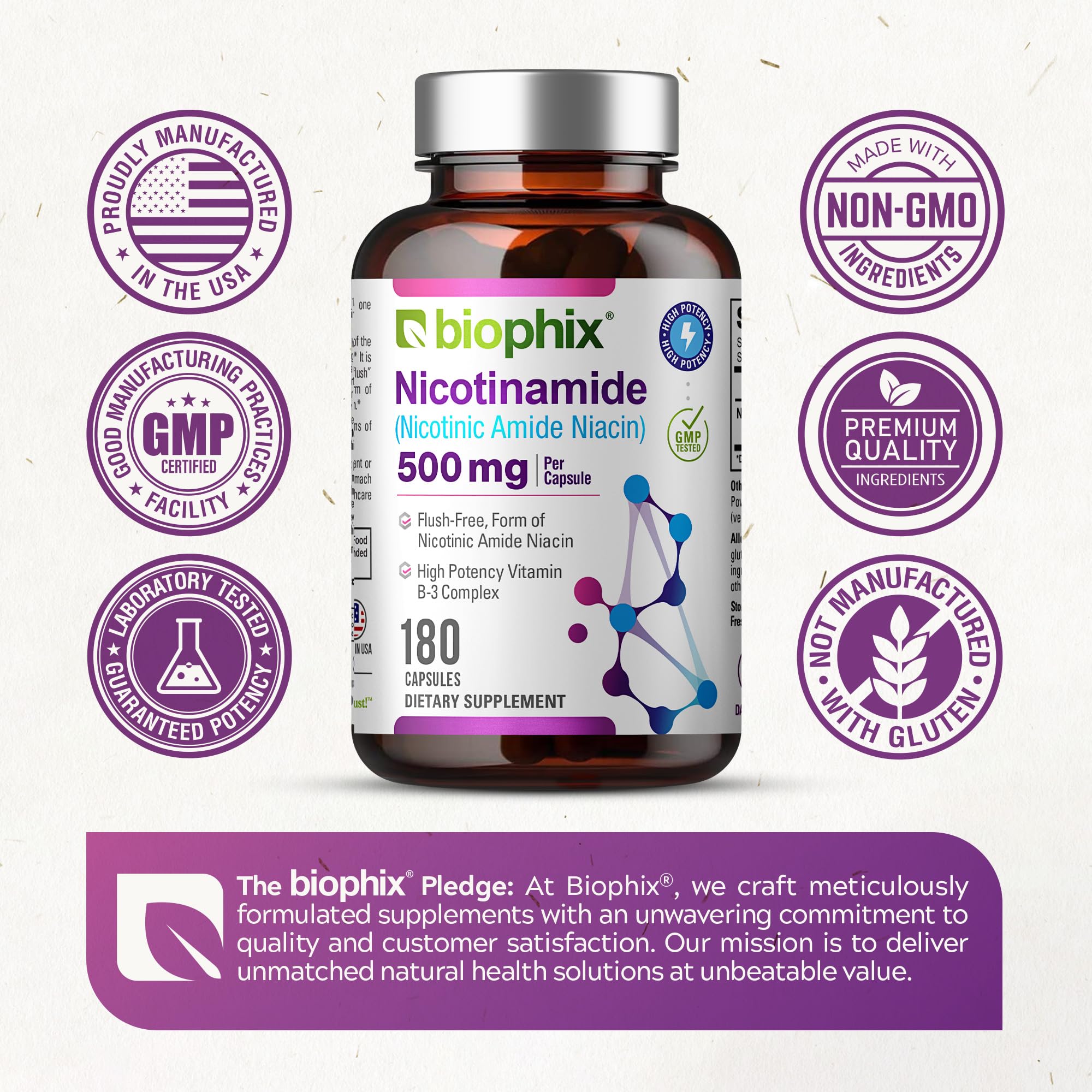Biophix B-3 Nicotinamida, detalle de la cápsula, pureza y tolerancia.