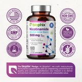 Biophix B-3 Nicotinamida, detalle de la cápsula, pureza y tolerancia.