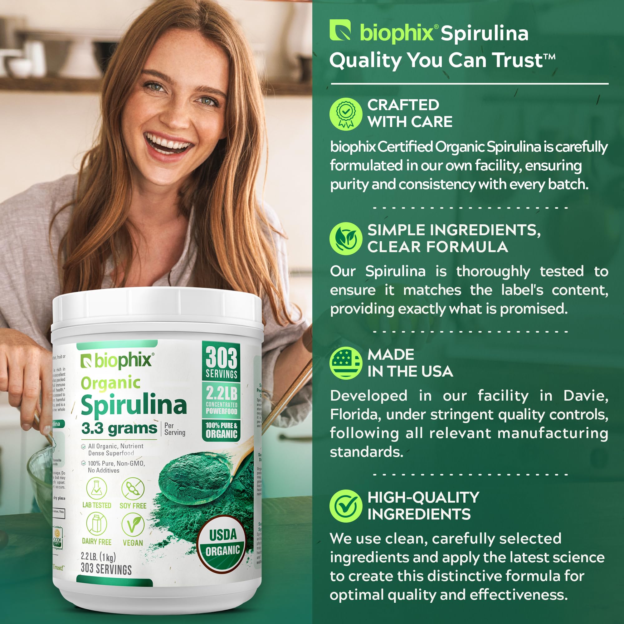 Control de calidad CGMP en EE. UU. con Biophix