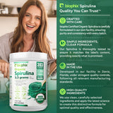 Control de calidad CGMP en EE. UU. con Biophix
