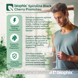 Biophix Spirulina con sabor cereza negra y cucharilla medidora, dosificación precisa