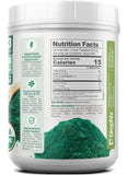 Uso diario en casa con Biophix espirulina para ayudarte