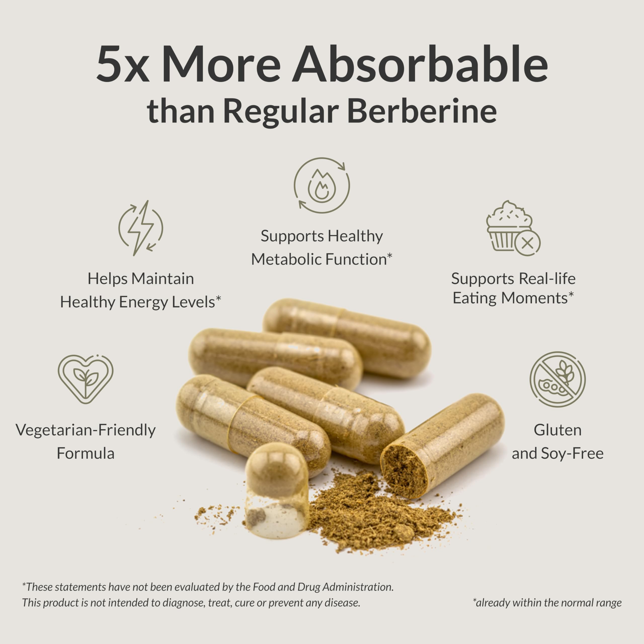 BIOptimizers Berberine Breakthrough: cápsulas fáciles de tomar para la rutina diaria.