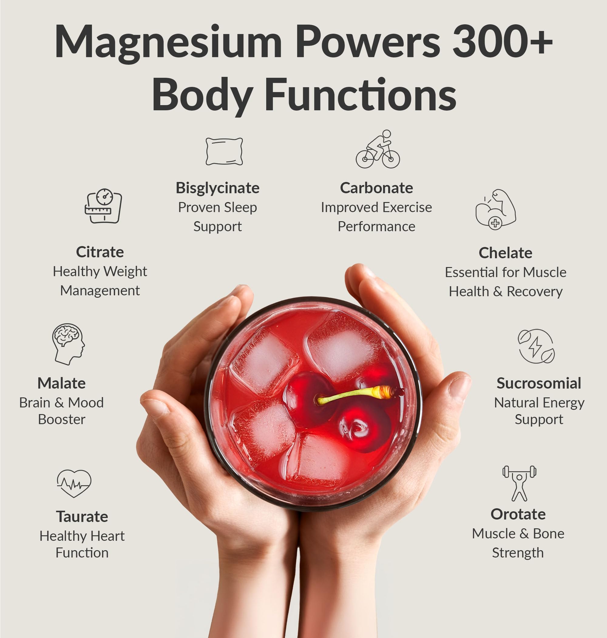BIOptimizers Bebida de Magnesio, glicinato, calma muscular para entrenamientos
