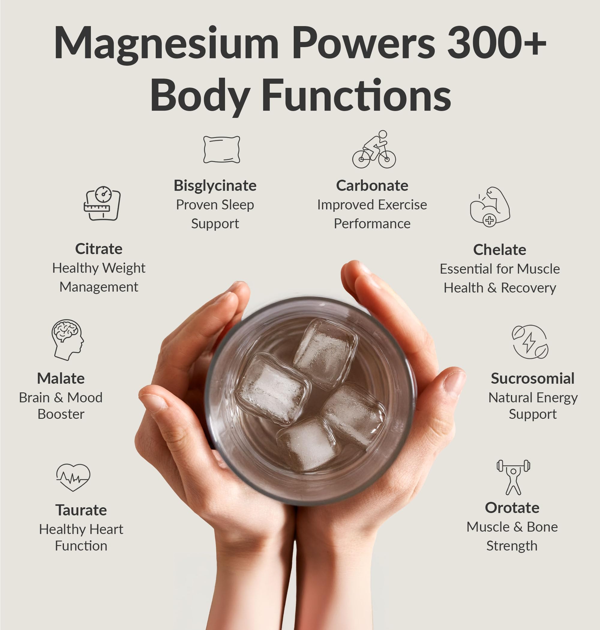 BiOptimizers Magnesium Breakthrough, empaque principal visible, fácil de incorporar a rutina diaria