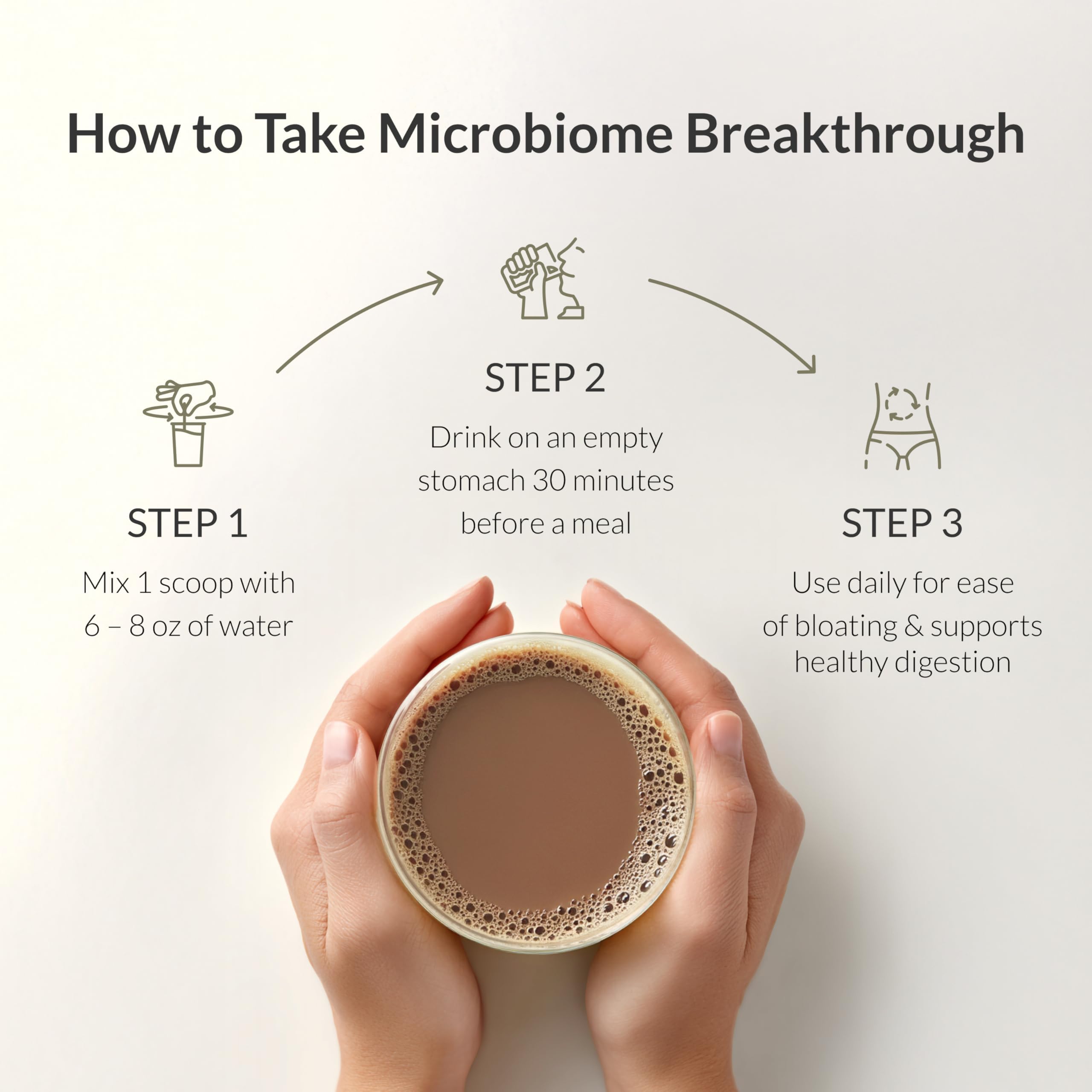 Conoce los ingredientes clave de BIOptimizers Microbiome Breakthrough.