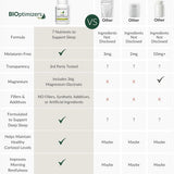 BIOptimizers Sleep Breakthrough etiqueta detalle: etiqueta legible con dosis recomendadas y advertencias.