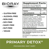 BIORAY Daily Primary Detox, ingredientes de setas medicinales y chlorella micronizada