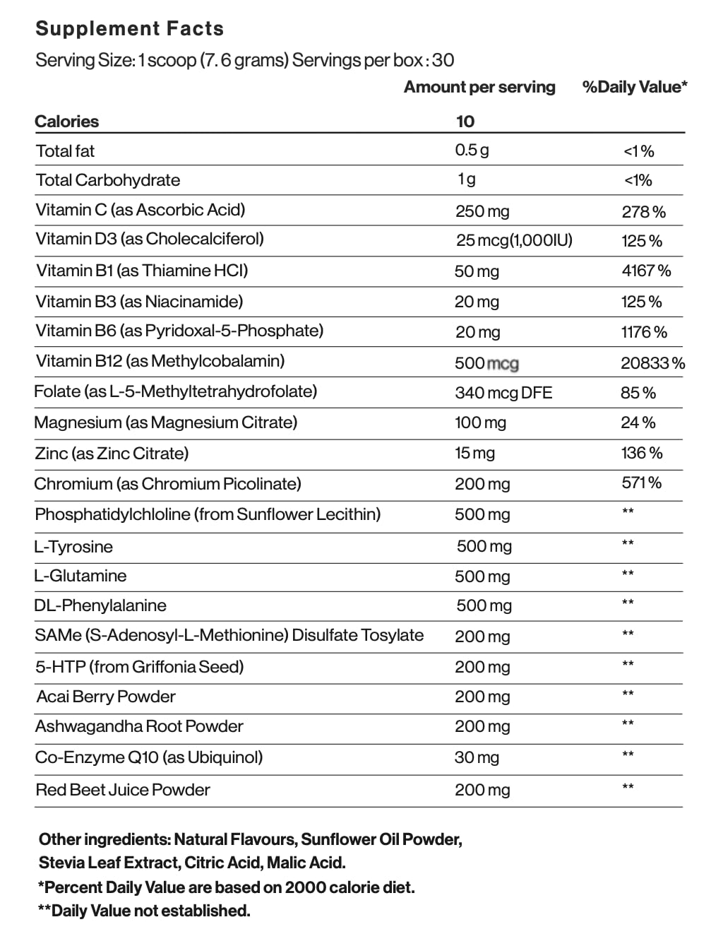 BioRebalance Restore presentación de 30 días para balance nutricional