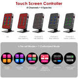 BioredRLT panel muestra 60 LEDs de doble chip con cuatro bandas