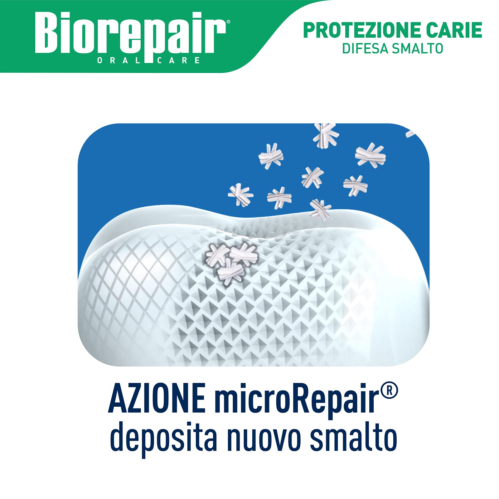 Biorepair aliento fresco: sensación de aliento limpio tras cepillado