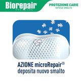 Biorepair aliento fresco: sensación de aliento limpio tras cepillado