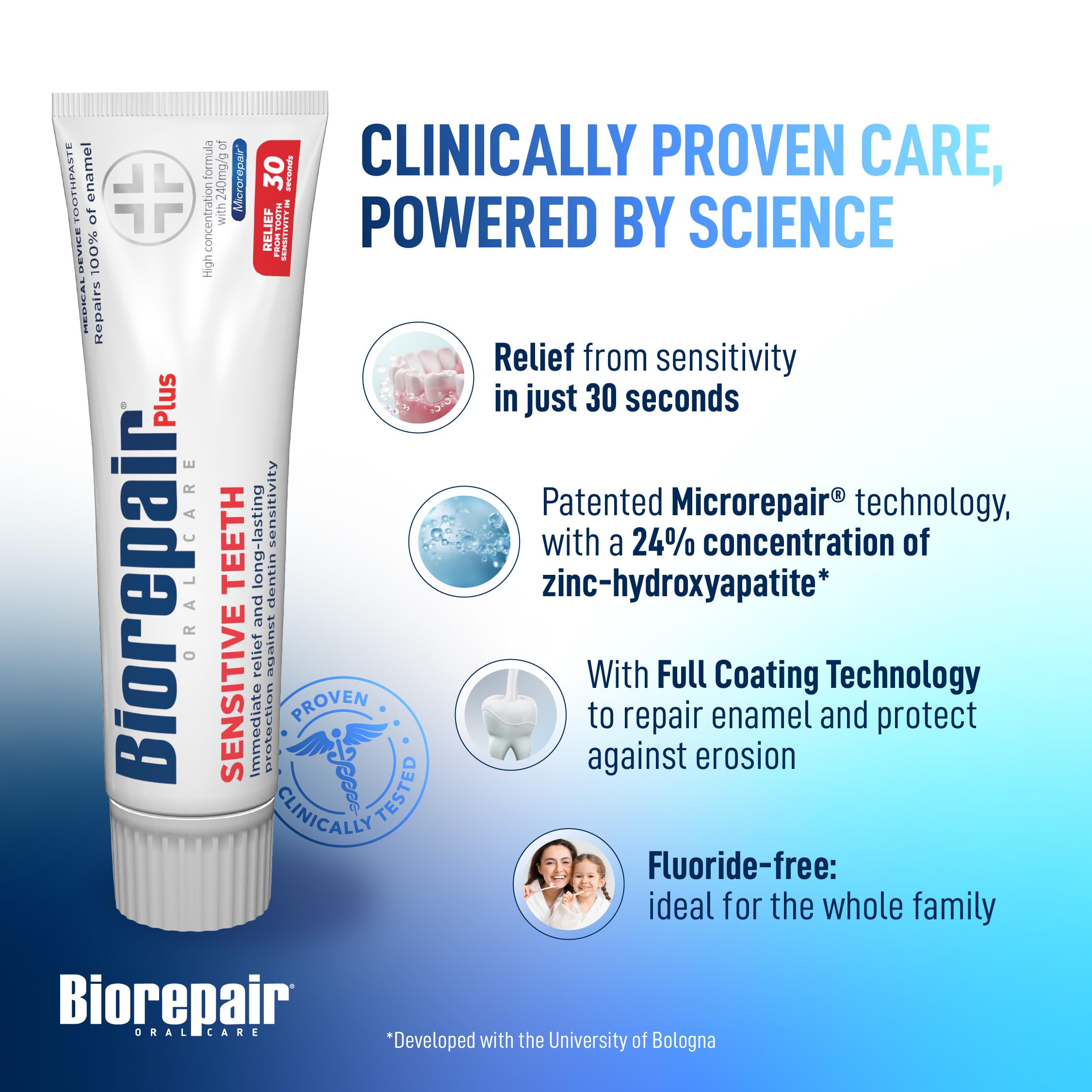 Biorepair Plus dientes sensibles rutina de cuidado diario en casa para dientes más protegidos
