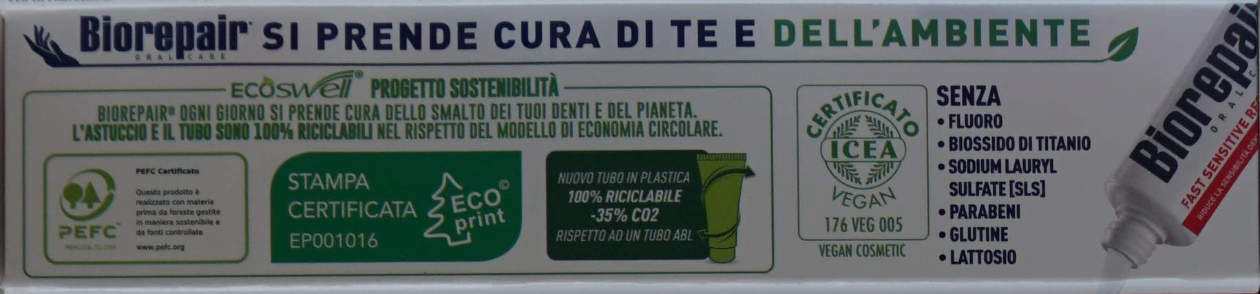 Biorepair: empaque italiano que destaca calidad para tu rutina dental
