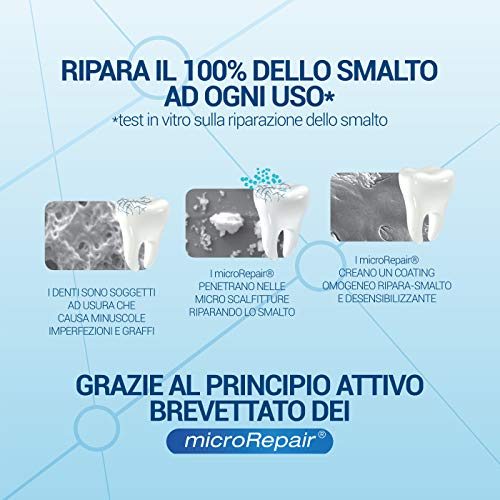 Biorepair Enjuague Bucal uso diario, cuidado bucal conveniente