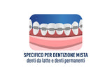 Biorepair envase italiano 75ml, ideal para niños sin fluoruro