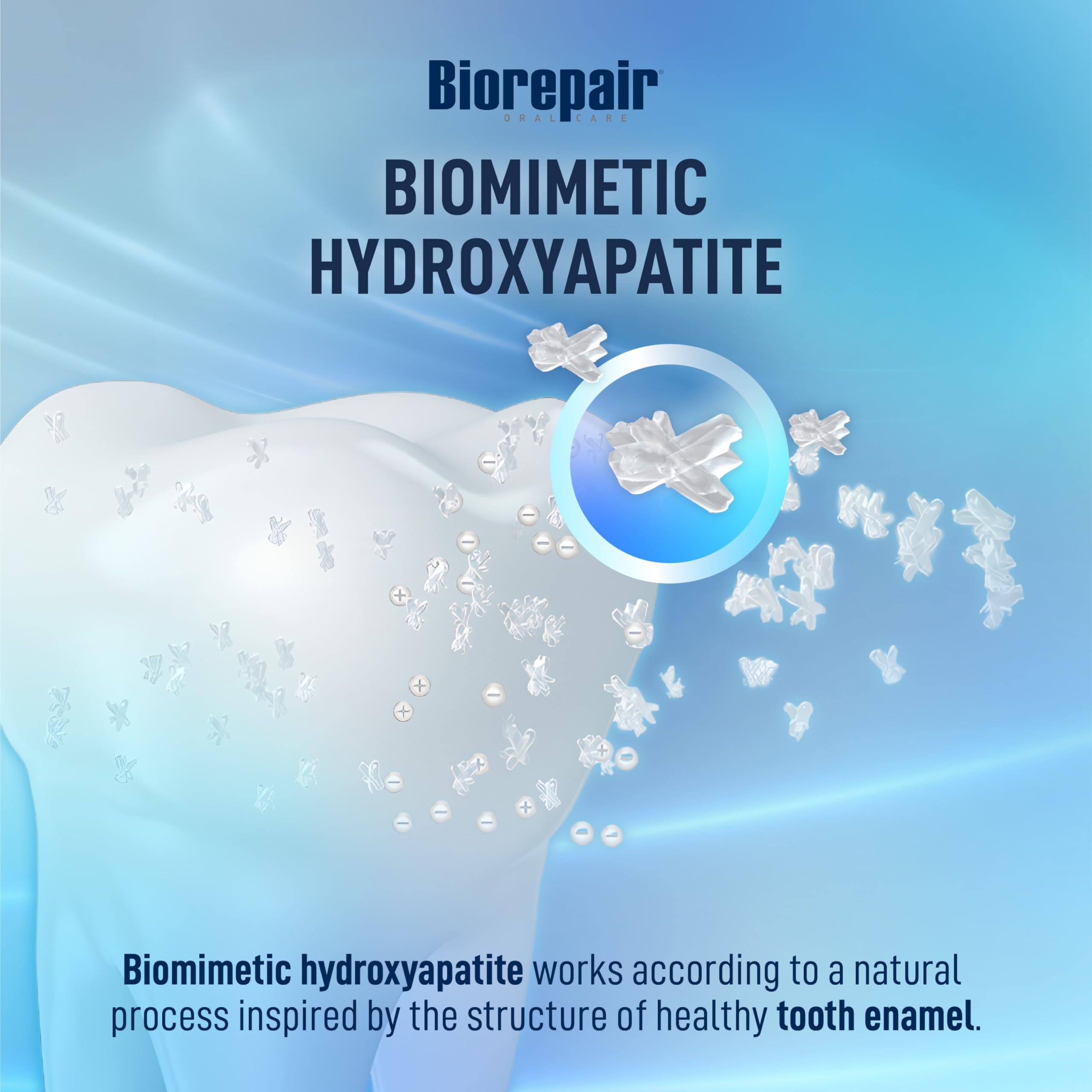 Biorepair Cuidado Nocturno Intensivo, hidroxiapatita biomimetica que imita el esmalte.