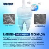 Biorepair remineralización de esmalte, enfoque con microRepair