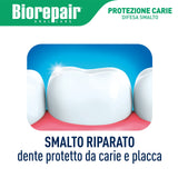 Biorepair sonrisa saludable: cuidado suave para esmalte y dentina