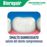 Biorepair tecnología microRepair: textura cremosa que repara microarañazos del esmalte