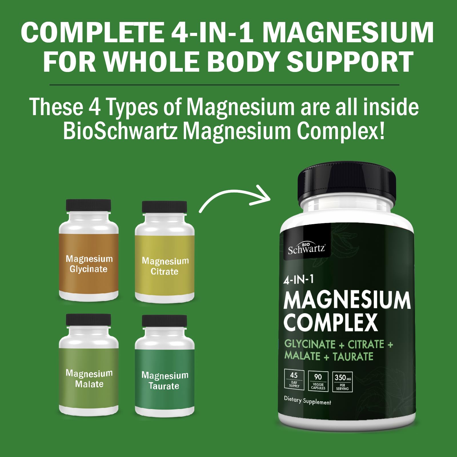 BioSchwartz Magnesium Complex, dosis diaria para rutina