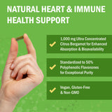 Cápsulas BioSchwartz Bergamota Cítrica 1000mg, alta concentración para mejor absorción.