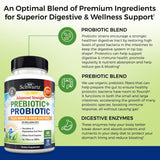 BioSchwartz calidad cgmp y fabricación en EE. UU. para confianza.