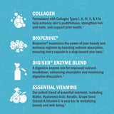 BioSchwartz cápsulas, uso diario para movilidad y bienestar.