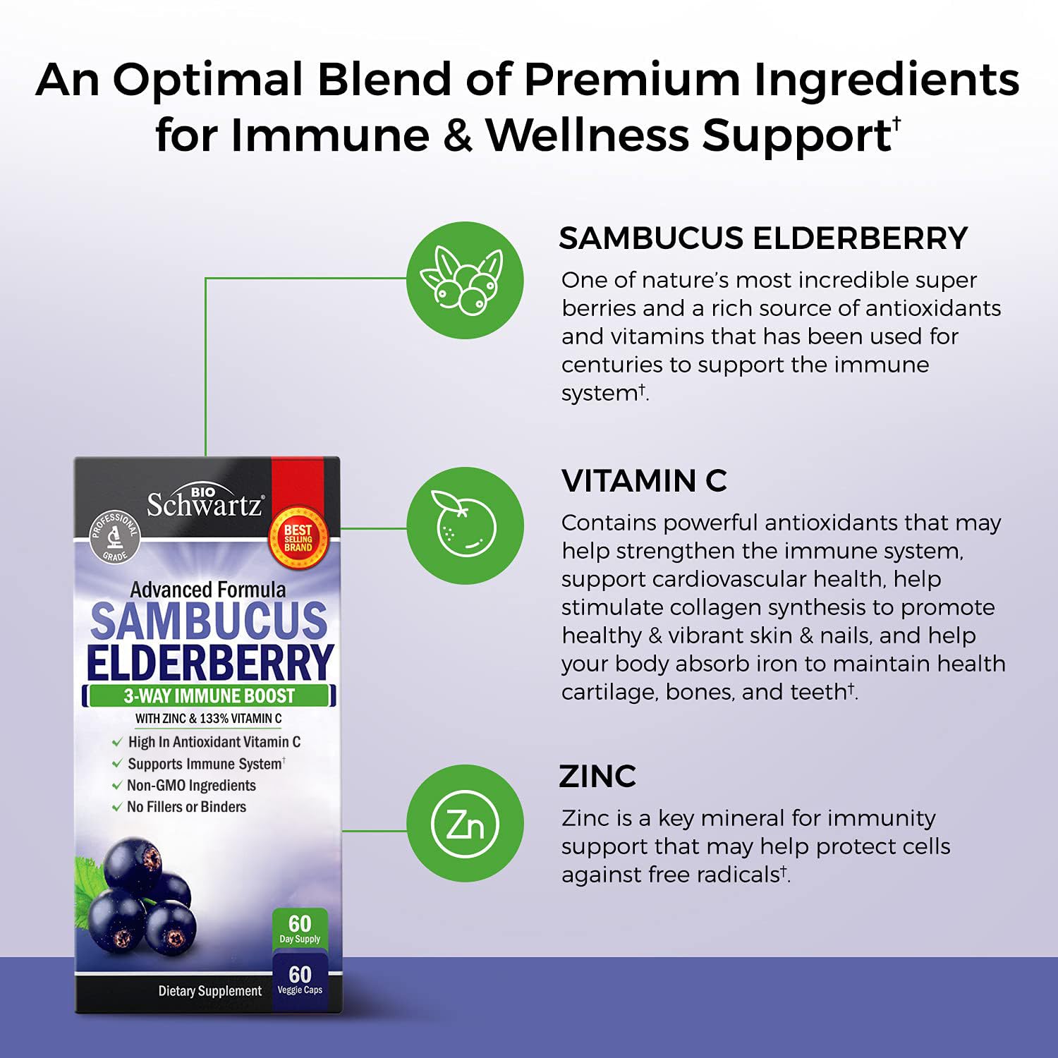 BioSchwartz cápsulas diarias: una cápsula al día para apoyo inmune.