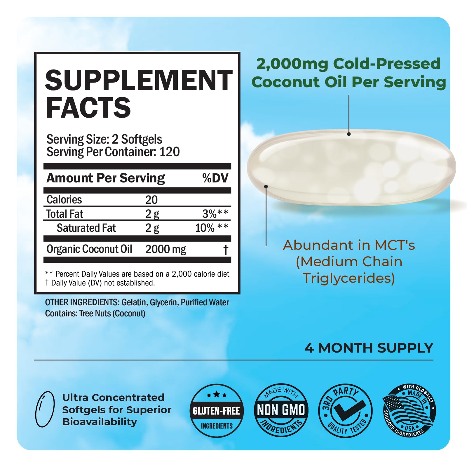 BioSchwartz cápsulas en mano, dosis conveniente para rutina diaria de bienestar.