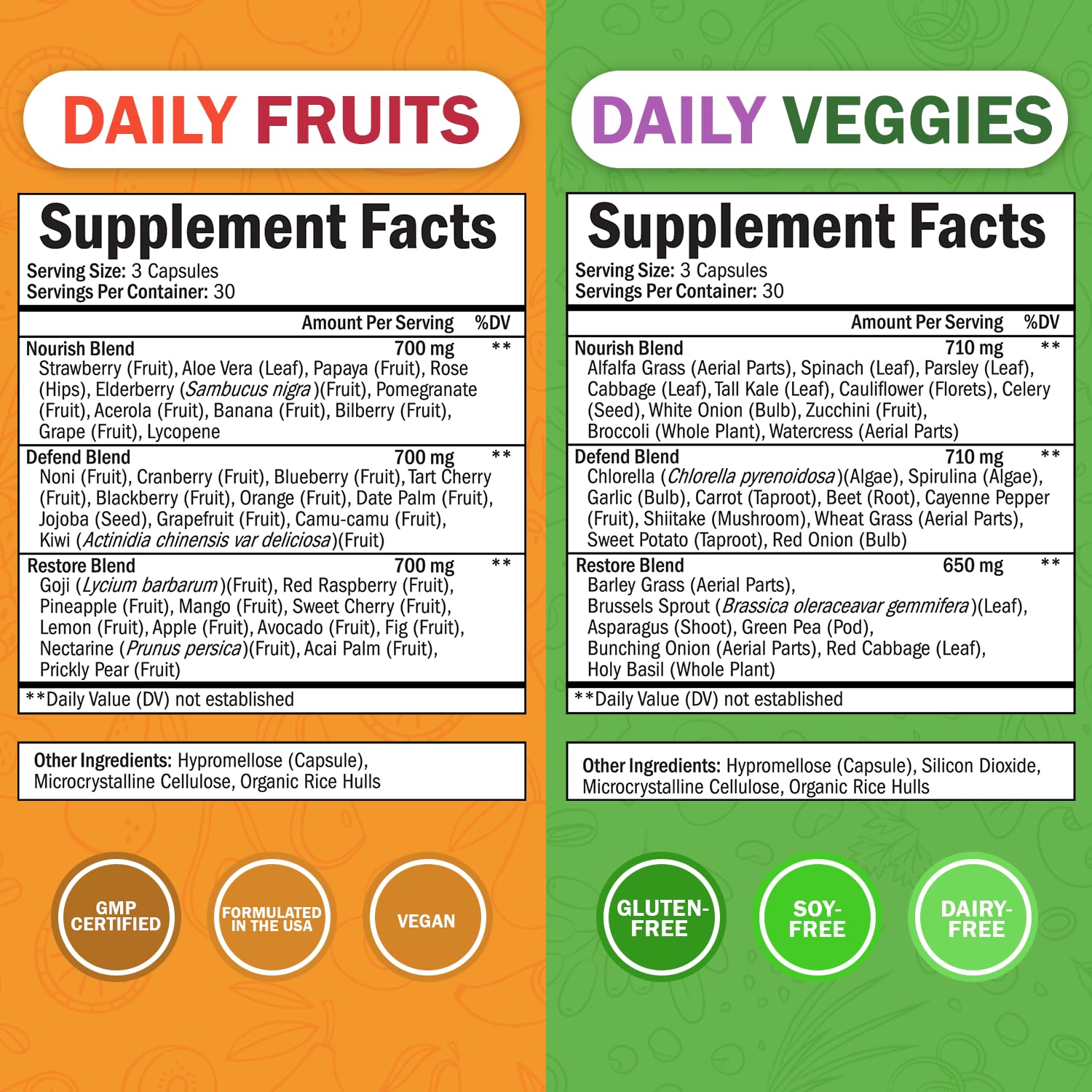 BioSchwartz cápsulas frutas y verduras para apoyo nutricional diario