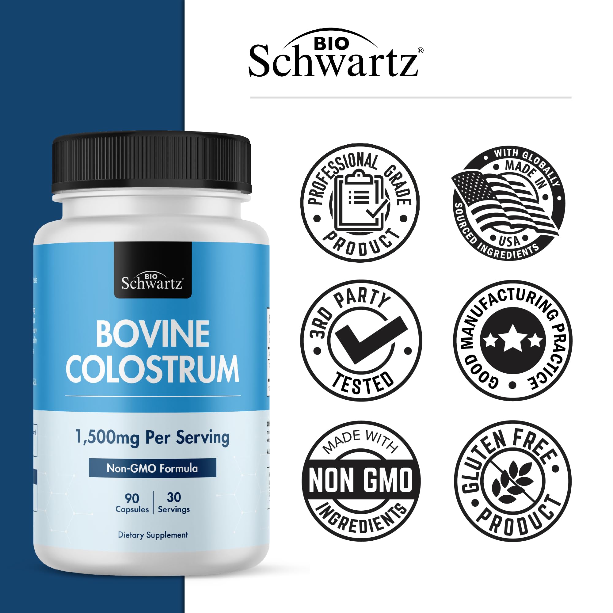 BioSchwartz Colostrum, hecho en Estados Unidos, ingredientes globales