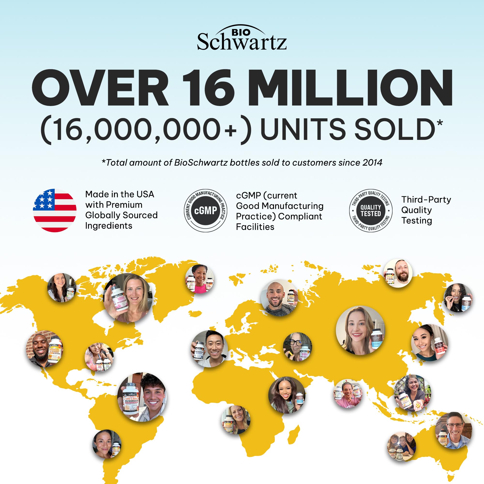 BioSchwartz envase práctico para viajes y uso diario.