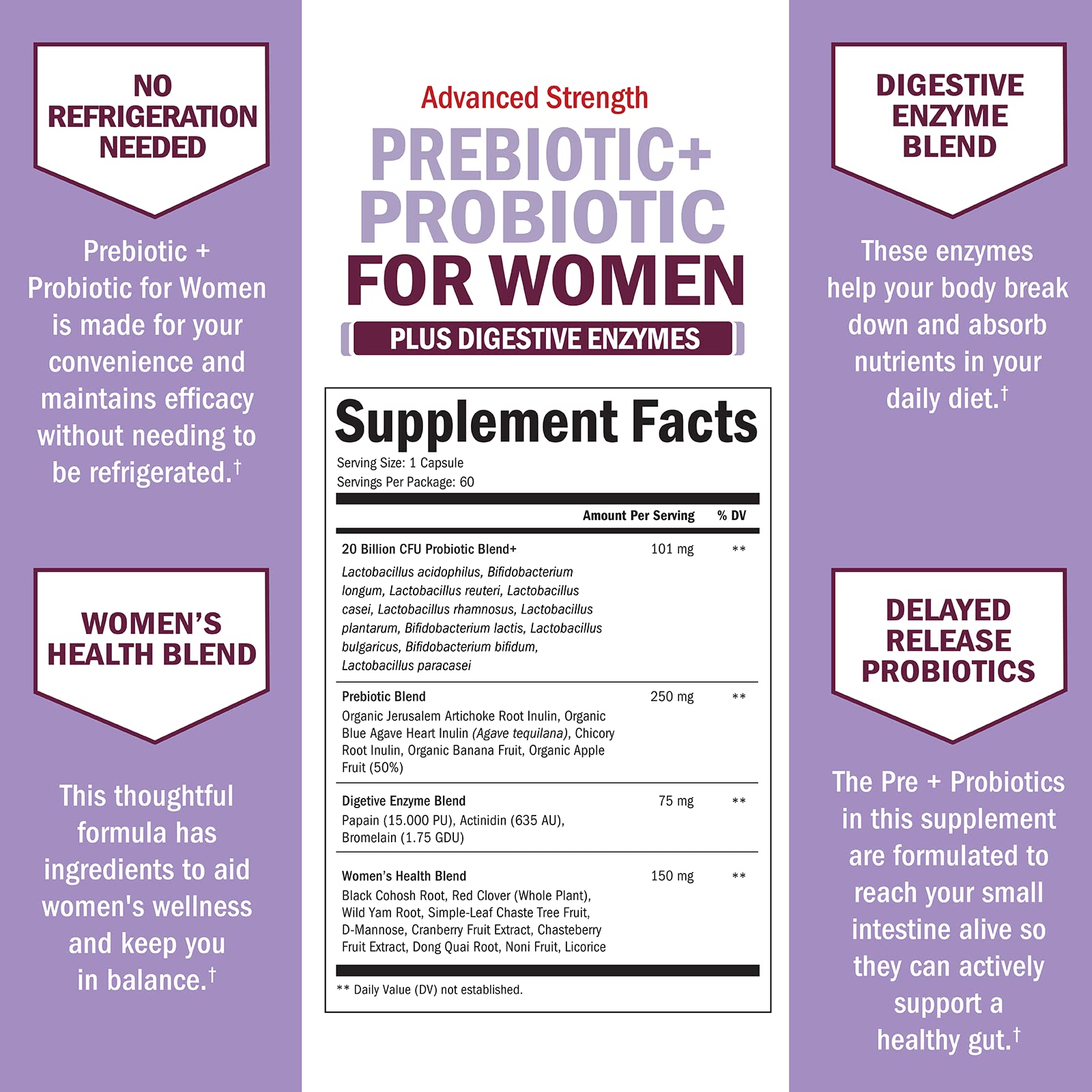 BioSchwartz etiqueta del producto: detalles claros para elegir la fórmula femenina.