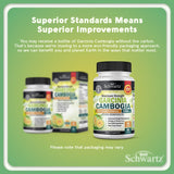 Capsulas BioSchwartz Garcinia Cambogia con 95% HCA, mejor absorción para el metabolismo.
