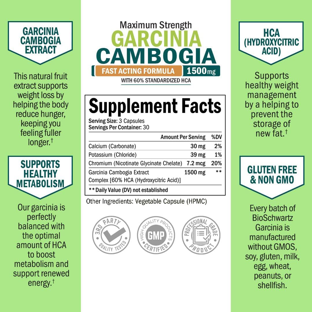Capsulas BioSchwartz Garcinia Cambogia en la mano, dosis diaria para hábitos saludables.