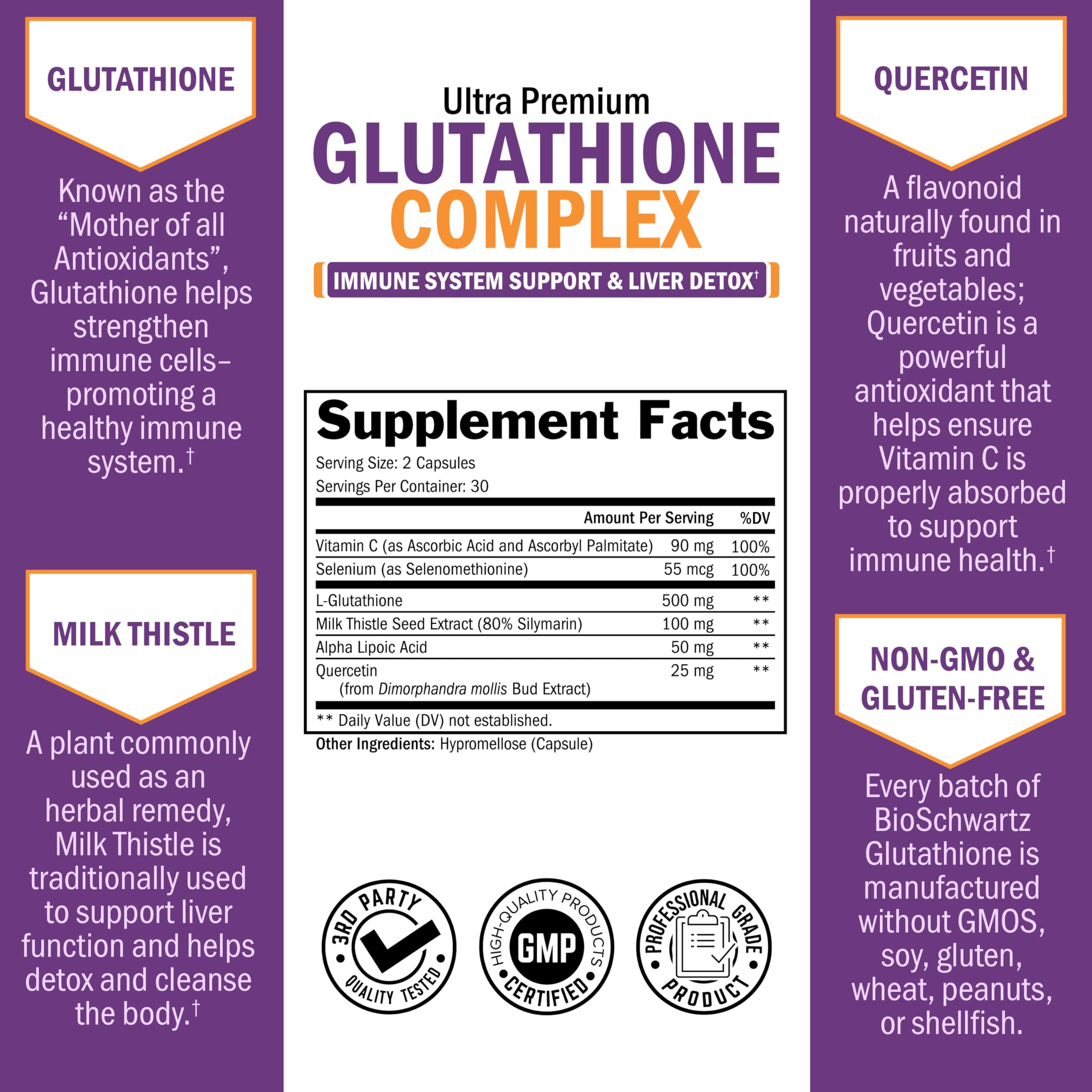 BioSchwartz Glutatión 500 mg – caja exterior de presentación premium.